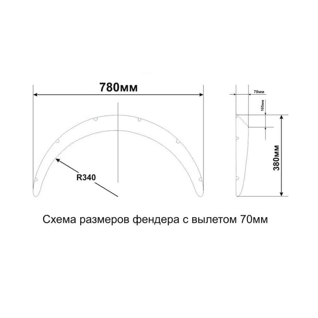 Фендеры 70 мм гладкие 4 шт