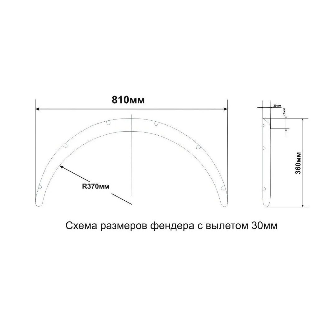 Фендеры 30 мм гладкие 4 шт