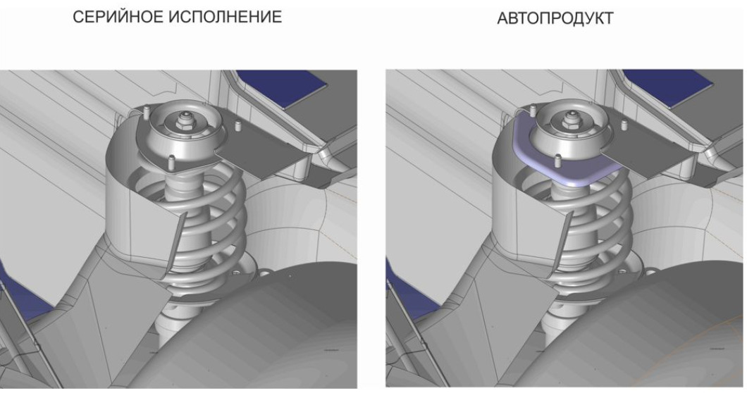 Усилители опор стоек комплект 2108-21099, 2113-2115