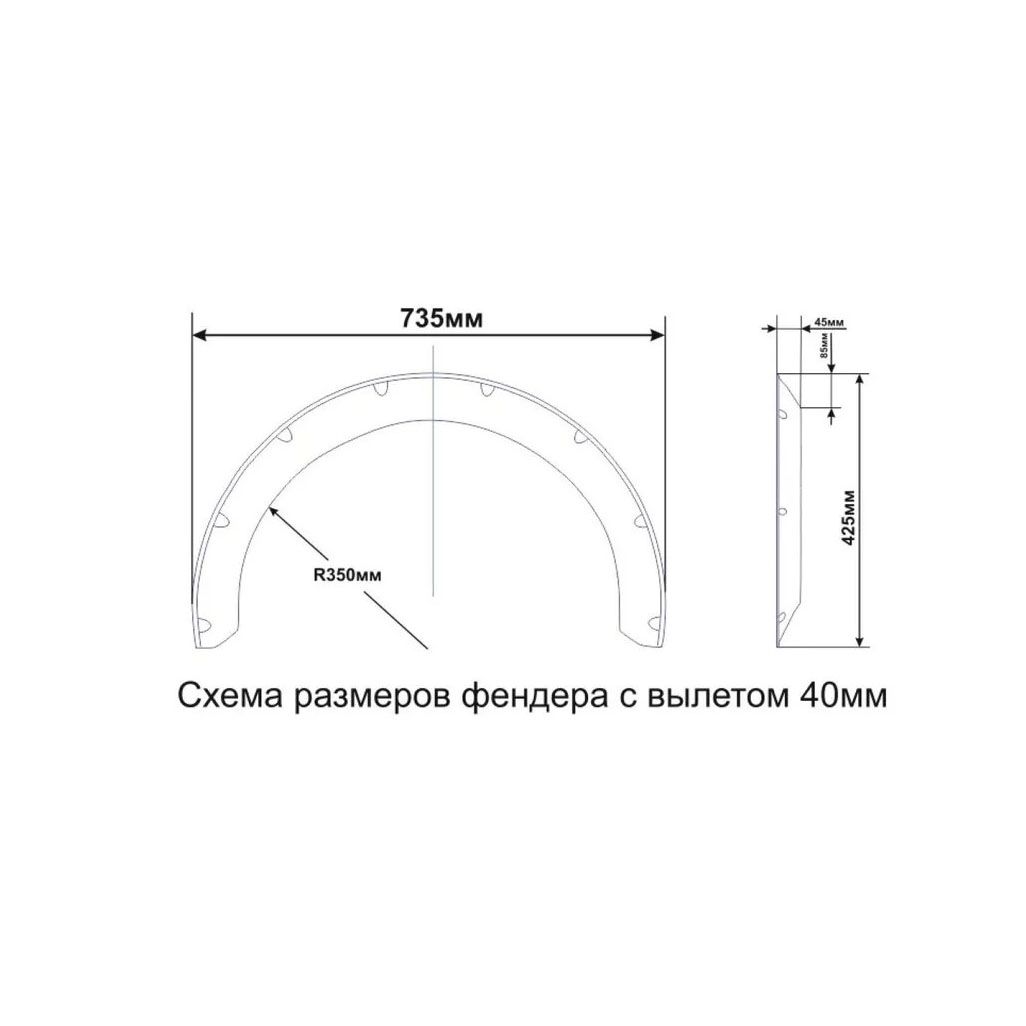 Фендеры 40 мм гладкие 4 шт