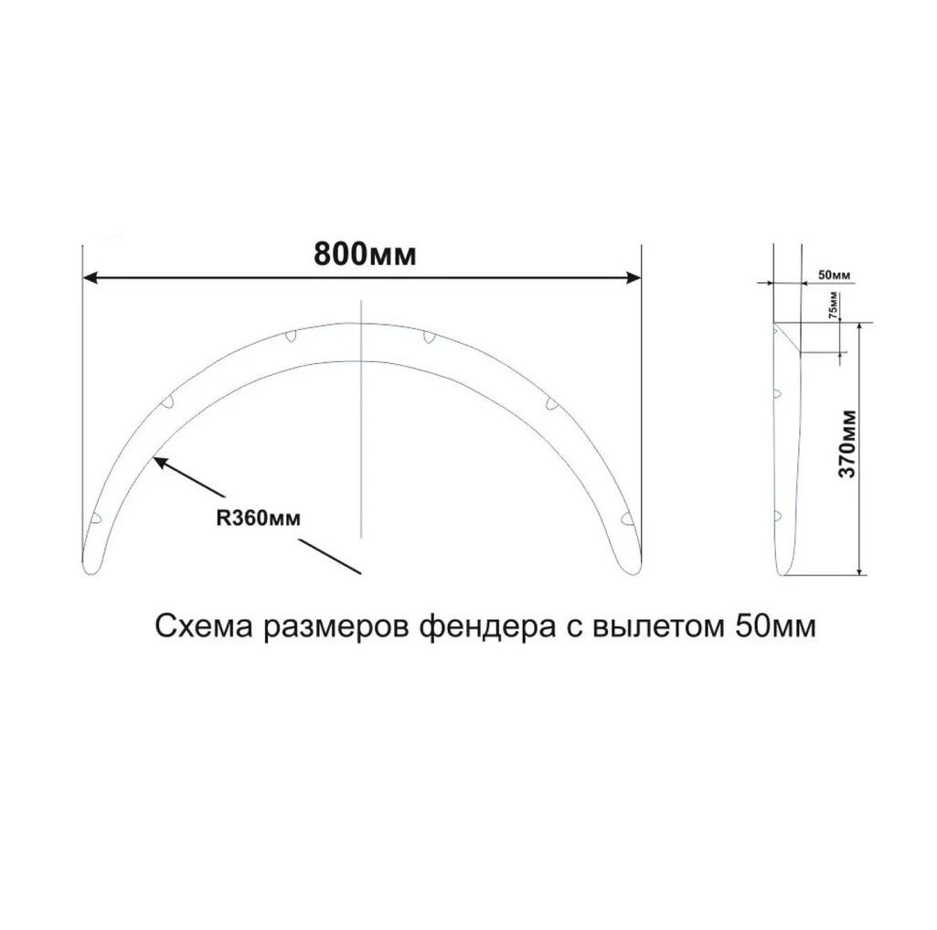 Фендеры 50 мм гладкие 2 шт